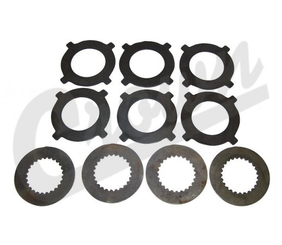 Differential Disc & Plate Kit