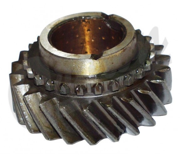 2. Gear