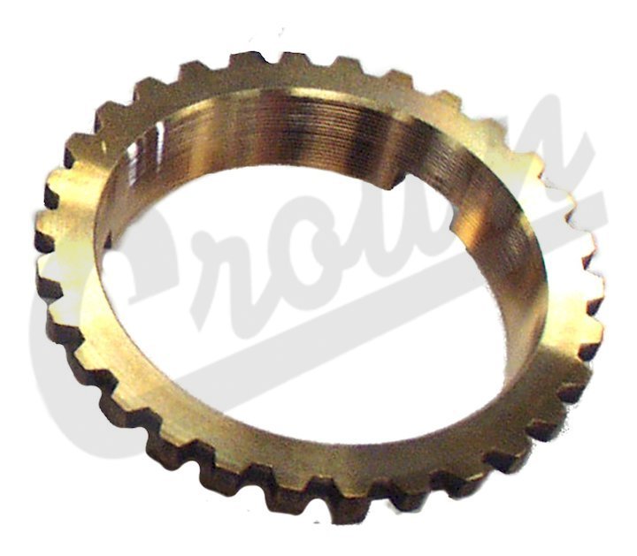 Synchronizer blocking ring